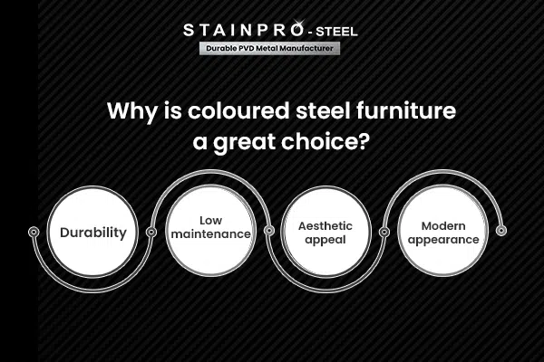 Qualities of coloured steel furniture